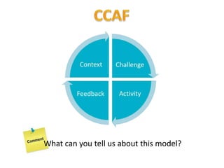 What can you tell us about this model?
 