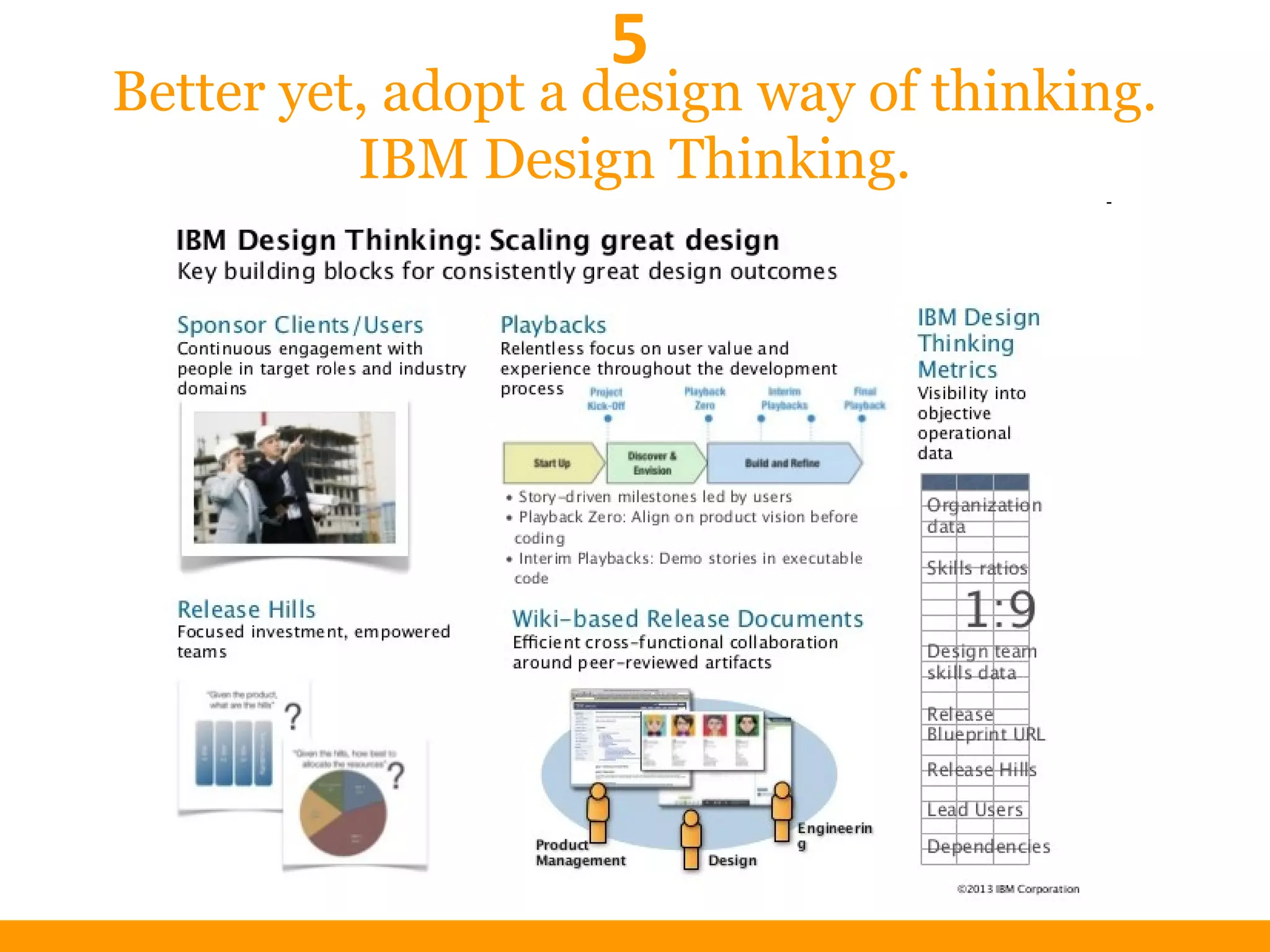 Better yet, adopt a design way of thinking.
IBM Design Thinking.
5
 