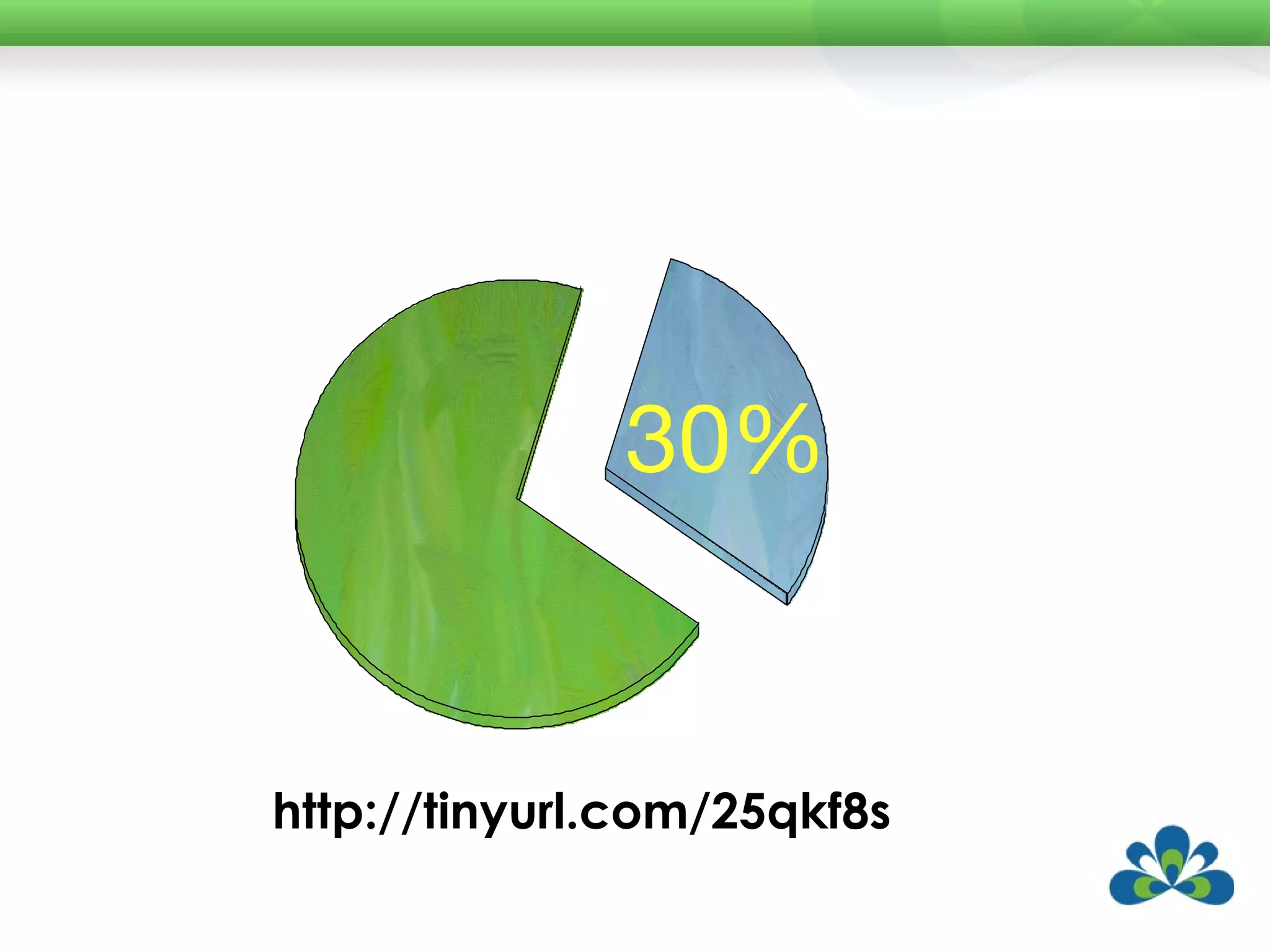 30% http://tinyurl.com/25qkf8s 