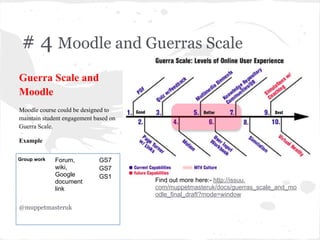 # 4 Moodle and Guerras Scale
Guerra Scale and
Moodle
Moodle course could be designed to
maintain student engagement based on
Guerra Scale.
Example
@muppetmasteruk
Group work Forum,
wiki,
Google
document
link
GS7
GS7
GS1
Find out more here:- http://issuu.
com/muppetmasteruk/docs/guerras_scale_and_mo
odle_final_draft?mode=window
 
