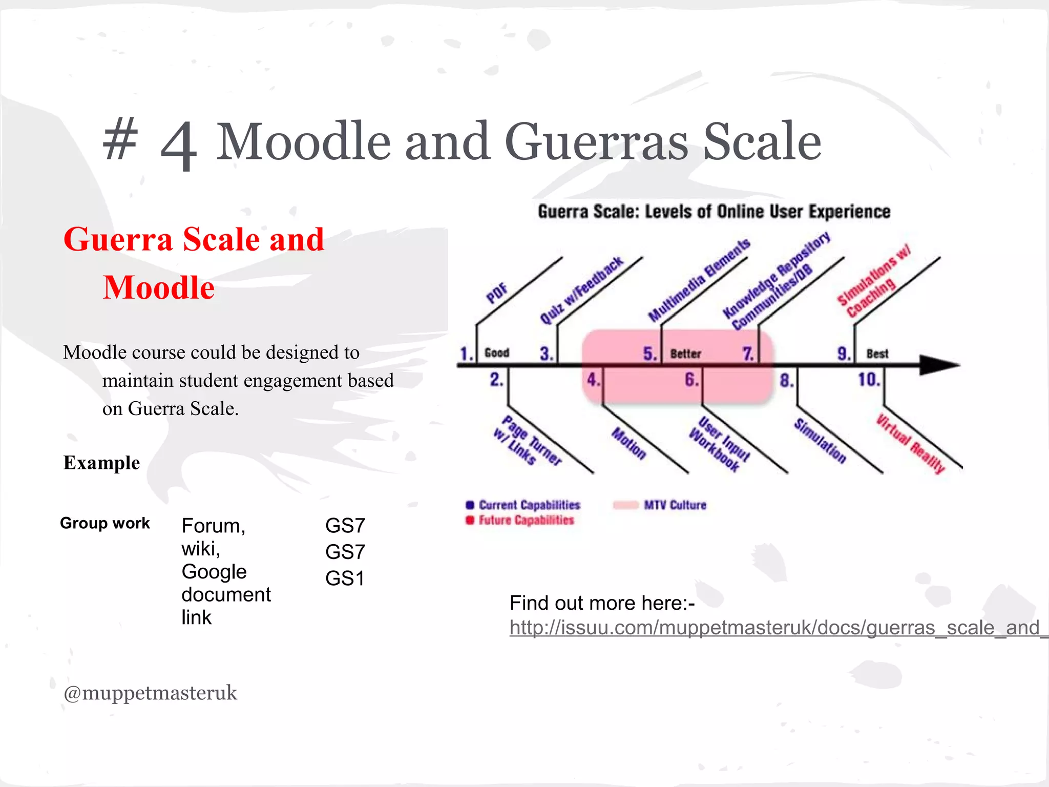 # 4 Moodle and Guerras Scale
Guerra Scale and
  Moodle
Moodle course could be designed to
   maintain student engagement based
   on Guerra Scale.

Example

Group work   Forum,         GS7
             wiki,          GS7
             Google         GS1
             document                  Find out more here:-
             link                      http://issuu.com/muppetmasteruk/docs/guerras_scale_and_


@muppetmasteruk
 