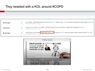 They tweeted with a KOL around #COPD

© 2013 ZS Associates

− 12 −

Engaging with KOL_SMI_V1

 