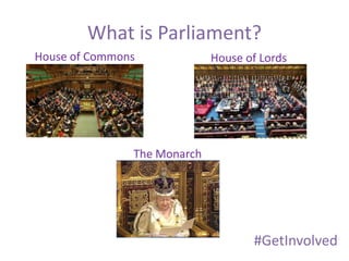 What is Parliament?
House of Commons House of Lords
The Monarch
#GetInvolved
 