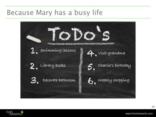 Because Mary has a busy life




         Swimming lessons
                              Visit grandma

         Library b...