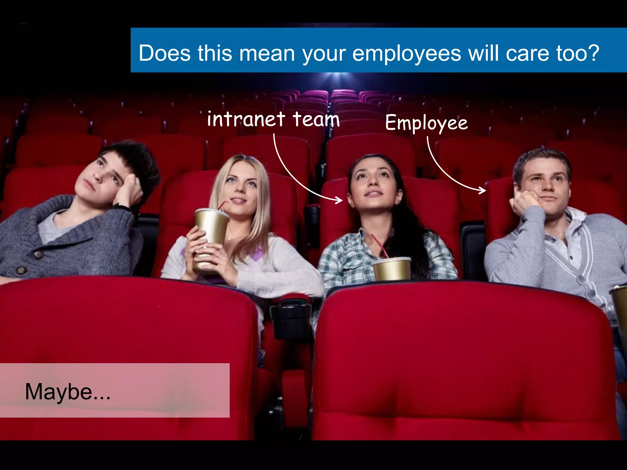 Does this mean your employees will care too? 
Maybe... 
intranet team Employee 
 