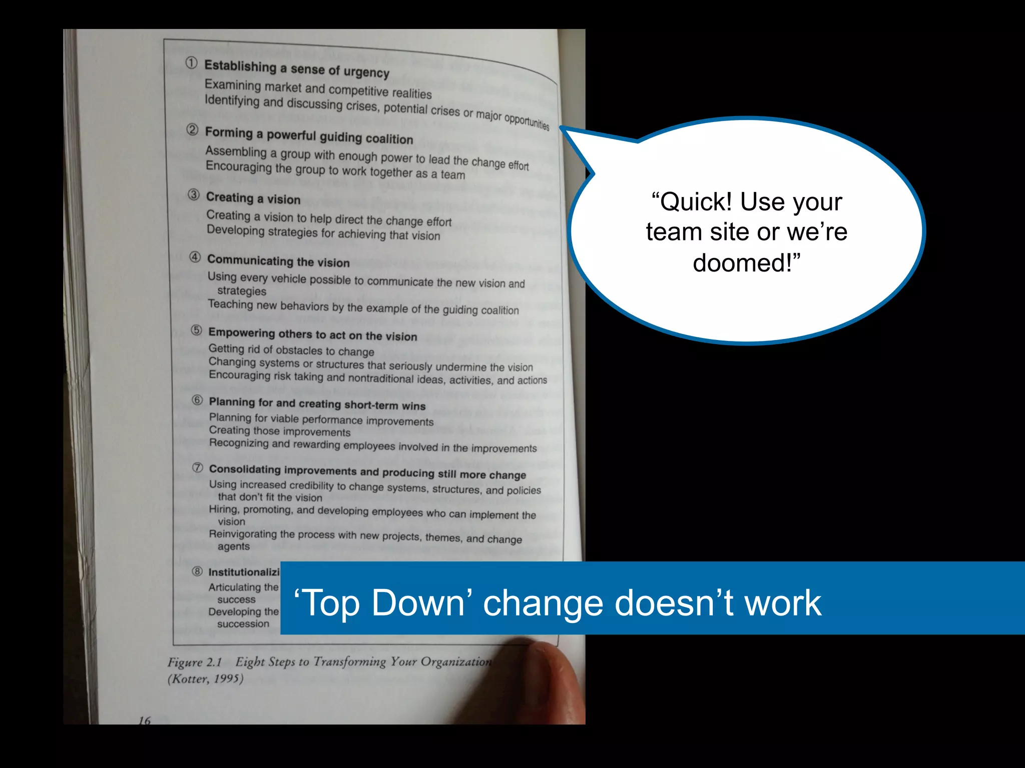“Quick! Use your 
team site or we’re 
doomed!” 
‘Top Down’ change doesn’t work 
 