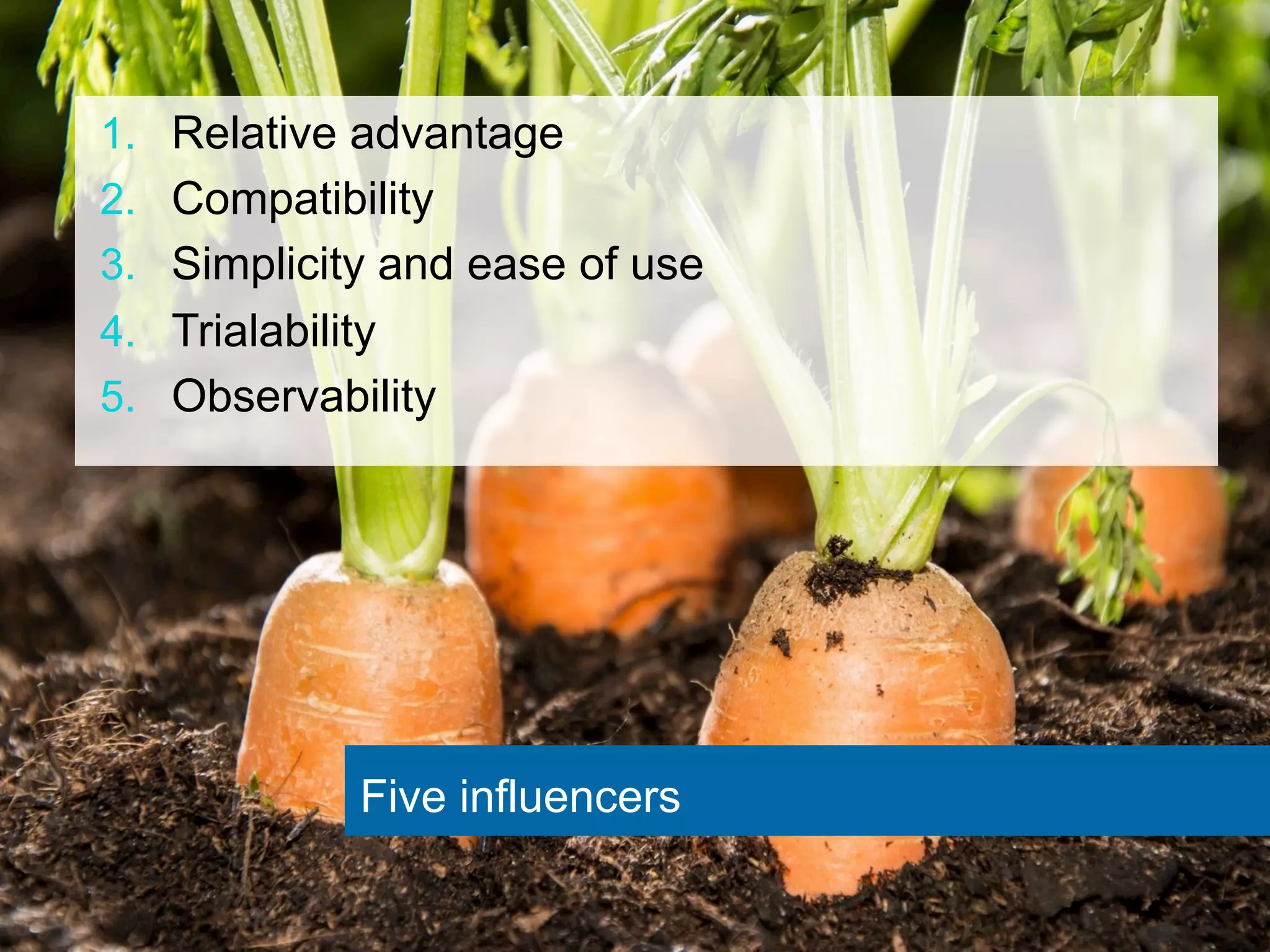 1. Relative advantage 
2. Compatibility 
3. Simplicity and ease of use 
4. Trialability 
5. Observability 
Five influencers 
 