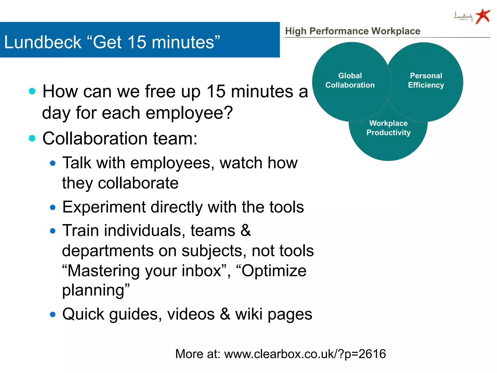 Lundbeck “Get 15 minutes” 
— How can we free up 15 minutes a 
day for each employee? 
— Collaboration team: 
— Talk with employees, watch how 
they collaborate 
— Experiment directly with the tools 
— Train individuals, teams & 
departments on subjects, not tools 
“Mastering your inbox”, “Optimize 
planning” 
— Quick guides, videos & wiki pages 
More at: www.clearbox.co.uk/?p=2616 
 