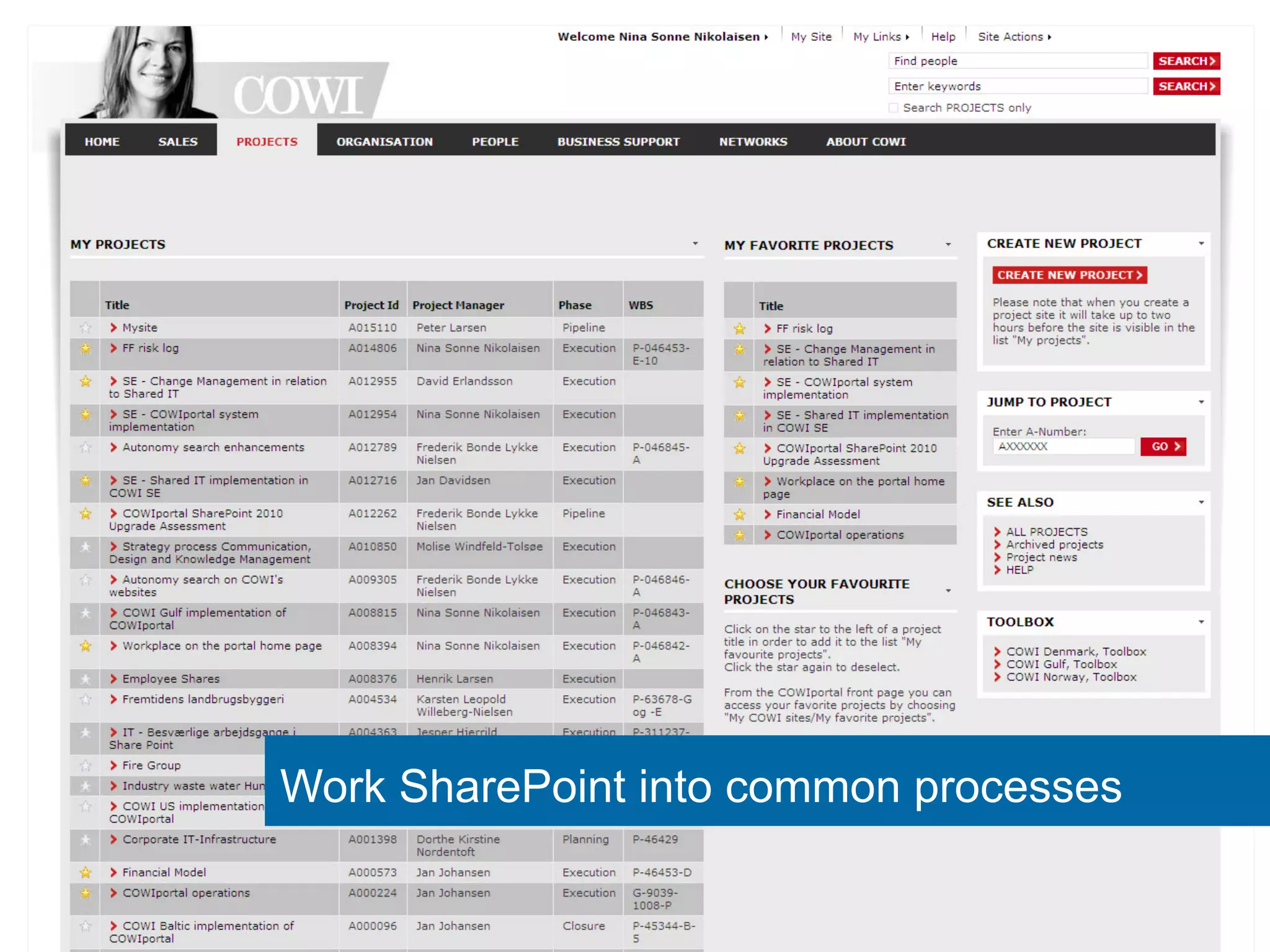 Work SharePoint into common processes 
 