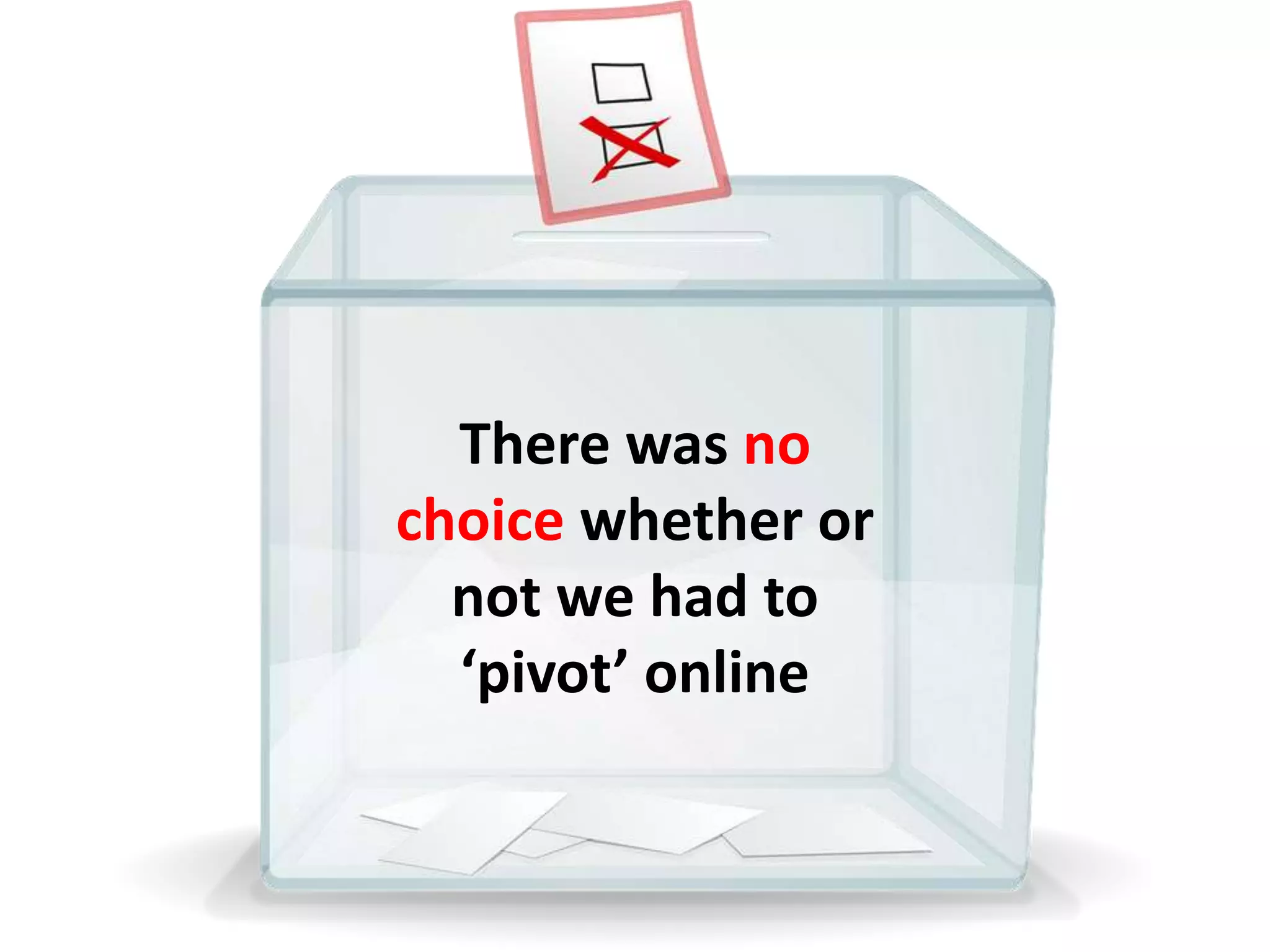 There was no
choice whether or
not we had to
‘pivot’ online
 