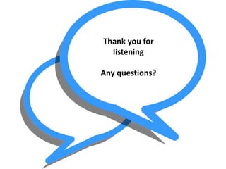 Thank you for
listening
Any questions?
 