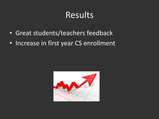 Results
• Great students/teachers feedback
• Increase in first year CS enrollment
 