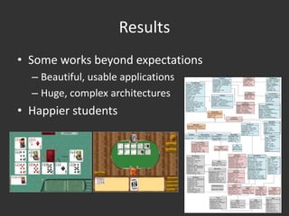 Results
• Some works beyond expectations
  – Beautiful, usable applications
  – Huge, complex architectures
• Happier students
 