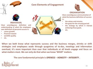 33
Core Elements of Engagement
ORGANISATION
Clear unambiguous communication of
what the business definition of success
is:...