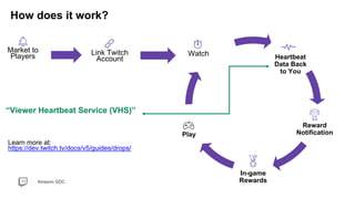 Amazon GDC
Link Twitch
Account
Market to
Players Heartbeat
Data Back
to You
In-game
Rewards
Reward
Notification
Watch
Play
Learn more at:
https://dev.twitch.tv/docs/v5/guides/drops/
“Viewer Heartbeat Service (VHS)”
How does it work?
 