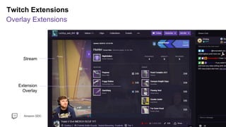 Amazon GDC
Stream
Extension
Overlay
Twitch Extensions
Overlay Extensions
 