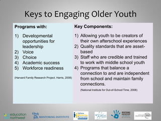 Keys to Engaging Older Youth
Programs with:                                    Key Components:

1) Developmental                                  1) Allowing youth to be creators of
   opportunities for                                 their own afterschool experiences
   leadership                                     2) Quality standards that are asset-
2) Voice                                             based
3) Choice                                         3) Staff who are credible and trained
4) Academic success                                  to work with middle school youth
5) Workforce readiness                            4) Programs that balance a
                                                     connection to and are independent
(Harvard Family Research Project. Harris, 2008)
                                                     from school and maintain family
                                                     connections.
                                                    (National Institute for Out-of-School Time, 2008)




                                                                                                        13
 