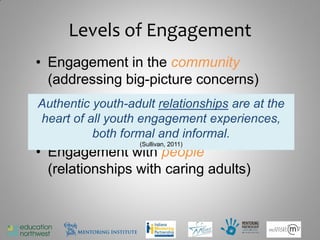 Levels of Engagement
• Engagement in the community
  (addressing big-picture concerns)
• Engagement in a relationships are at the
Authentic youth-adult program
 heart of allinto support and services)
  (buying     youth engagement experiences,
         both formal and informal.
                 (Sullivan, 2011)
• Engagement with people
  (relationships with caring adults)



                                              7
 