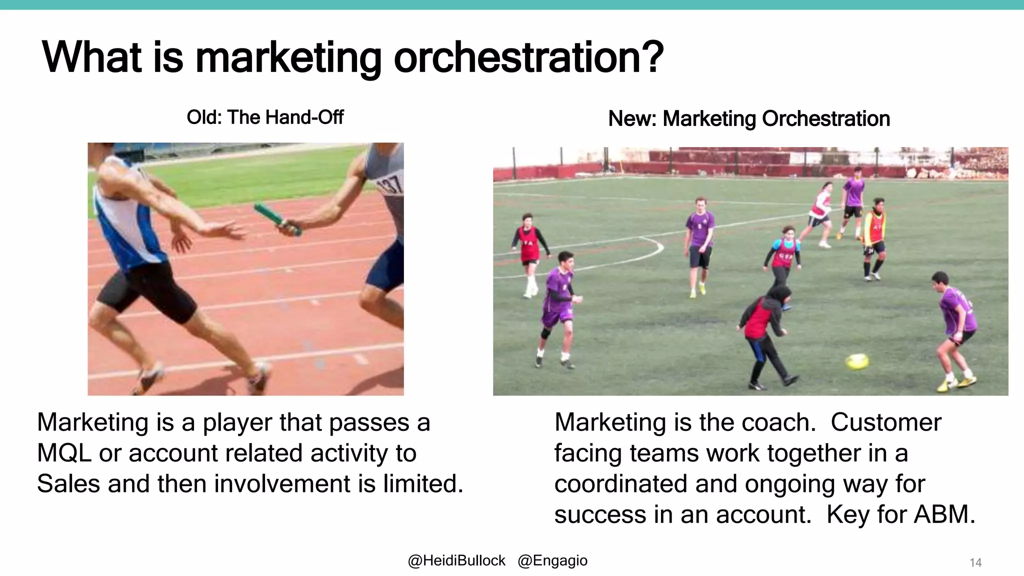 @HeidiBullock @Engagio
What is marketing orchestration?
14
Marketing is a player that passes a
MQL or account related activity to
Sales and then involvement is limited.
Marketing is the coach. Customer
facing teams work together in a
coordinated and ongoing way for
success in an account. Key for ABM.
Old: The Hand-Off New: Marketing Orchestration
 