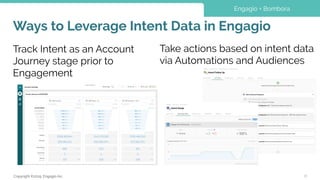 Copyright ©2019, Engagio Inc.
Ways to Leverage Intent Data in Engagio
13
Track Intent as an Account
Journey stage prior to
Engagement
Engagio + Bombora
Take actions based on intent data
via Automations and Audiences
 