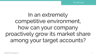 Copyright ©2019, Engagio Inc.
The BIG Idea
In an extremely
competitive environment,
how can your company
proactively grow its market share
among your target accounts?
3
 