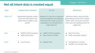 Copyright ©2019, Engagio Inc. 7
Engagio + Bombora
Not all Intent data is created equal
Type Independent websites Co-op Bidstream
What is it? Independent websites collect
consumer information and
deliver those insights to 3rd
parties.
Publisher Co-Ops are a collection
of many publishers and websites
which pool their data so that all
participants can beneﬁt from a
larger data set.
Bidstream data is log-level data
generated by various tech vendors
(DSPs, SSPs, ad servers) involved
in the real-time bidding auction of
digital ads.
Pros ● GDPR/CCPA Compliant
● High Quality Data
● GDPR/CCPA Compliant
● High Volume of Data
● Real Time Data
● Multi-Language Support
Cons ● Low Volume ● English Only ● Compliance is unclear
● Volatile/Low Quality Data
 