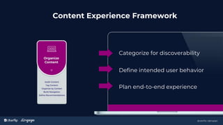 @uberflip |
#conex
Content Experience Framework
Plan end-to-end experience
Define intended user behavior
Categorize for di...
