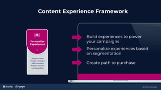 @uberflip |
#conex
Content Experience Framework
Build experiences to power
your campaigns
Personalize experiences based
on...