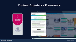 @uberflip |
#conex
Content Experience Framework
33
@uberflip | @engagio
 