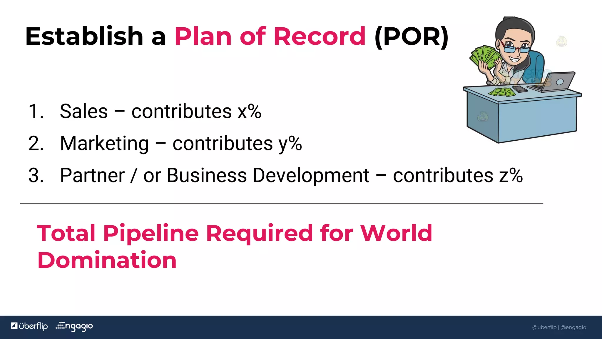 @uberflip | #conex
Establish a Plan of Record (POR)
1. Sales – contributes x%
2. Marketing – contributes y%
3. Partner / or Business Development – contributes z%
15
Total Pipeline Required for World
Domination
15
@uberflip | @engagio
 