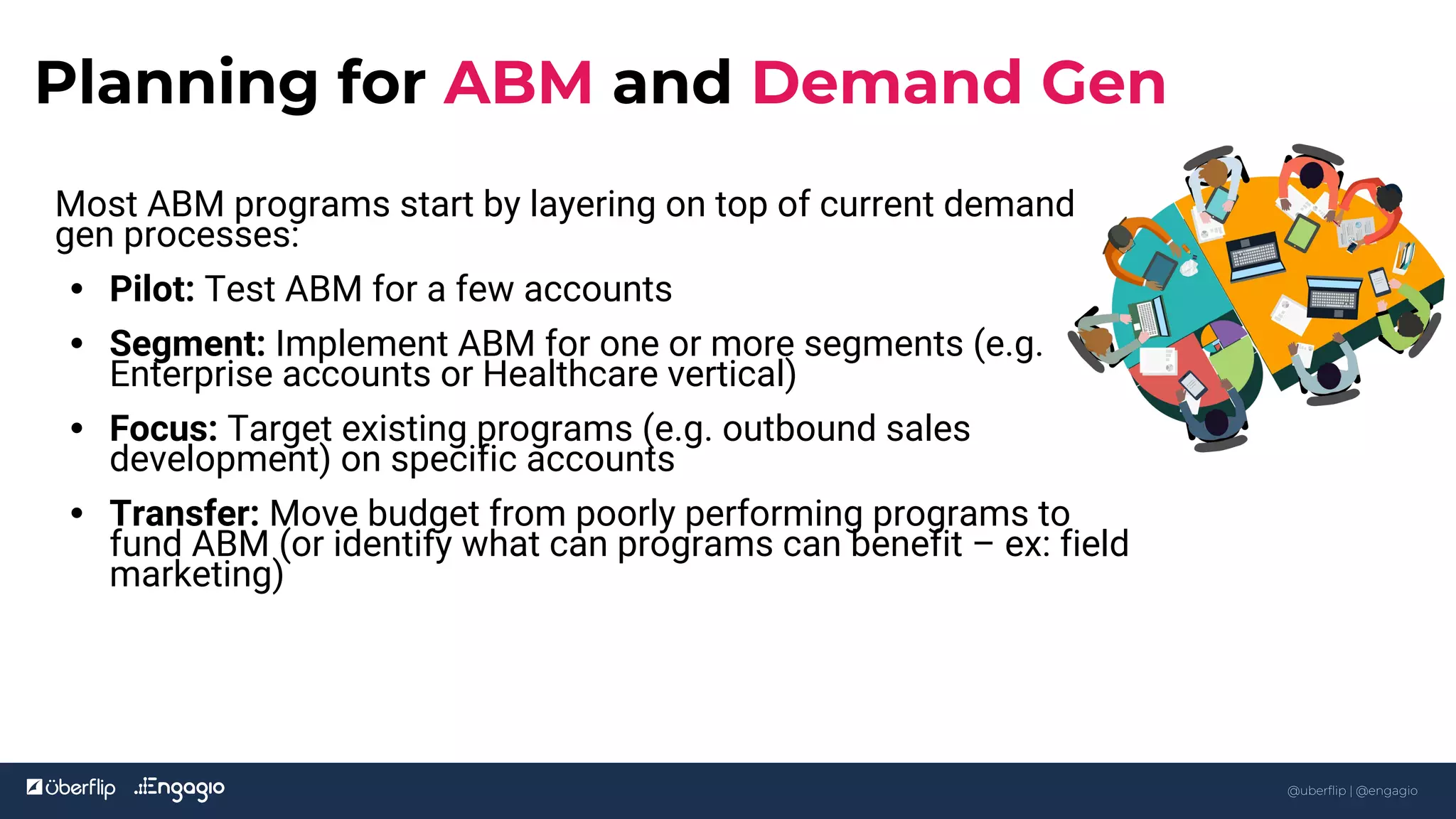 Copyright ©2018, Engagio Inc. @charmbianchini
Planning for ABM and Demand Gen
Most ABM programs start by layering on top of current demand
gen processes:
• Pilot: Test ABM for a few accounts
• Segment: Implement ABM for one or more segments (e.g.
Enterprise accounts or Healthcare vertical)
• Focus: Target existing programs (e.g. outbound sales
development) on specific accounts
• Transfer: Move budget from poorly performing programs to
fund ABM (or identify what can programs can benefit – ex: field
marketing)
1717
@uberflip | @engagio
 
