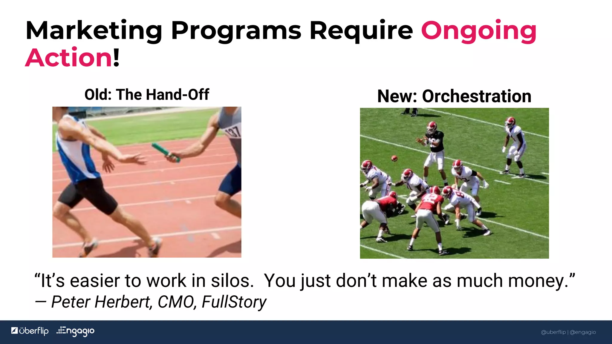 @uberflip | #conex
Marketing Programs Require Ongoing
Action!
Old: The Hand-Off New: Orchestration
“It’s easier to work in silos. You just don’t make as much money.”
— Peter Herbert, CMO, FullStory
38
@uberflip | @engagio
 