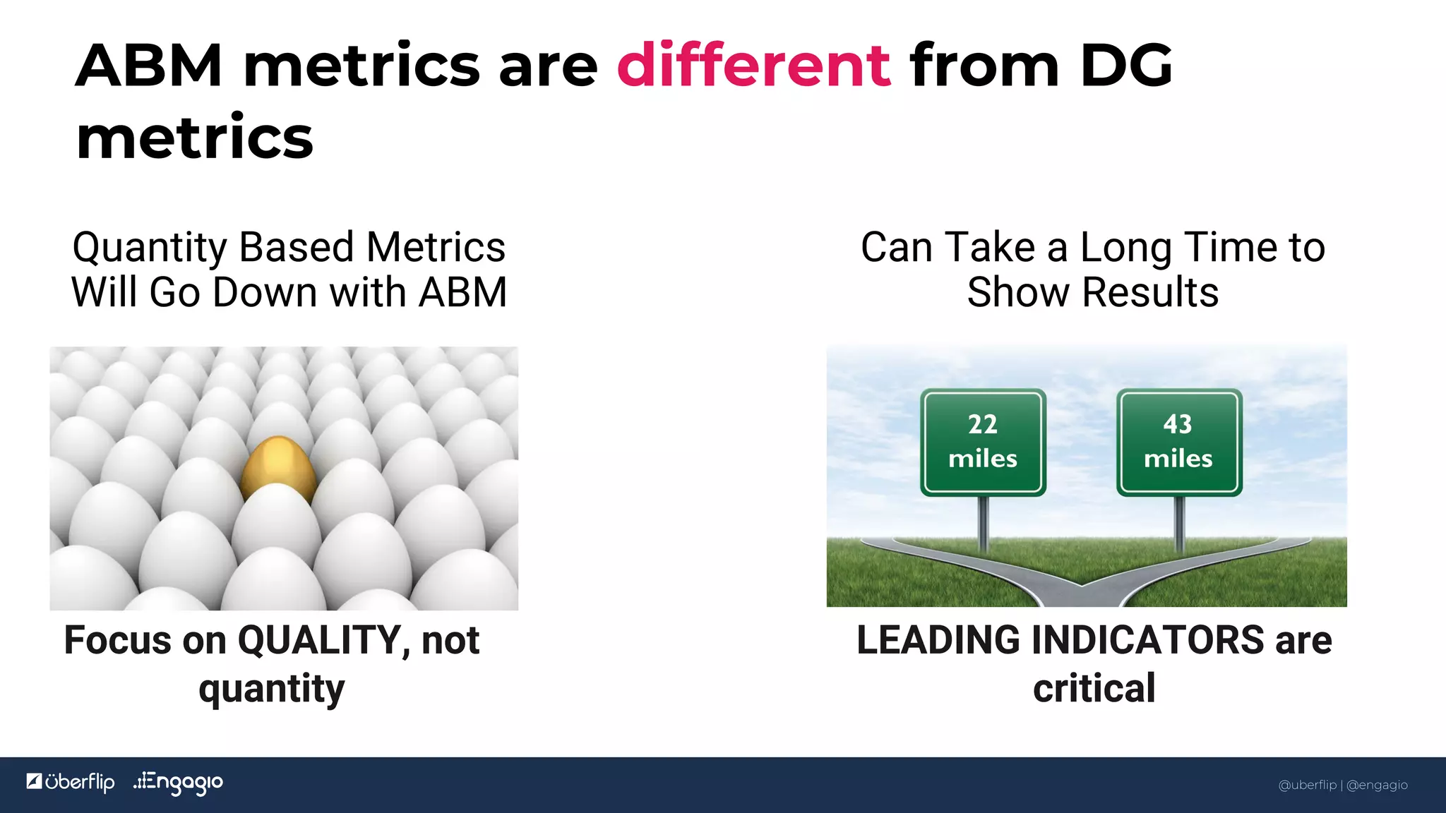 Copyright ©2018, Engagio Inc. @charmbianchiniCopyright ©2018, Engagio Inc.
@uberflip | #conex
ABM metrics are different from DG
metrics
Can Take a Long Time to
Show Results
LEADING INDICATORS are
critical
Quantity Based Metrics
Will Go Down with ABM
Focus on QUALITY, not
quantity
43
@uberflip | @engagio
 