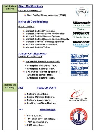 Certifications
&Titles:
Cisco Certification:-
Cisco ID :CSCO11140722
Cisco Certified Network Associate (CCNA)
Microsoft Certifications:-
MCP ID : 3598719
Microsoft Certified Professional
Microsoft Certified Systems Administrator
Microsoft Certified Systems Engineer
Microsoft Certified Systems Engineer: Security
Microsoft Certified Technology Specialist
Microsoft Certified IT Professional
Microsoft Certified Trainer
Juniper Certifications:-
Juniper ID : JPR55974
J>Certified Internet Associate :-
- Enterprise Switching Track.
- Enterprise Routing Track.
J >Certified Internet Specialist :-
- Enhanced service track.
- Enterprise Routing Track.
Training and
workshop: 2006 TELECOM EGYPT
Network Essentials.
Design Wireless Network.
Network Maintenance.
Configuring Cisco Devices.
2007 Jelecom Egypt
Voice over IP.
IP Telephony Technology.
PBX configuration.
GSM essentials.
 