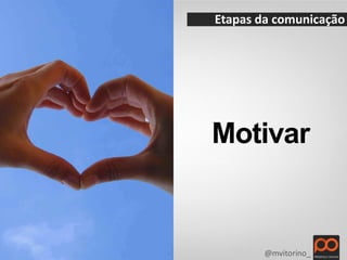 Etapas da comunicação




Motivar


        @mvitorino_
 