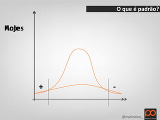 O que é padrão?


Hoje
Antes




        +   -


                 @mvitorino_
 