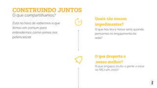 Está na hora de sabermos o que
temos em comum para
entendermos como vamos nos
potencializar
Quais são nossos
impedimentos?
O que nos tira o nosso sono quando
pensamos no engajamento da
rede?
O que desperta o
nosso melhor?
O que engajou muito a gente a estar
no MEJ em 2020?
CONSTRUINDO JUNTOS
O que compartilhamos?
 
