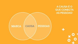 MARCA PESSOASCAUSA
A CAUSA É O
QUE CONECTA
AS PESSOAS!
 