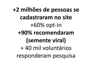 +2 milhões de pessoas se cadastraram no site+60% opt-in+90% recomendaram (semente viral)+ 40 mil voluntários responderam pesquisa
