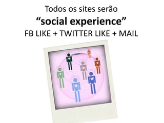 Todos os sites serão “social experience”FB LIKE + TWITTER LIKE + MAIL