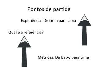 Pontos de partidaExperiência: De cima para cimaQual é a referência?Métricas: De baixo para cima