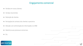 Engajamento comercial
● Vendas em novos clientes
● Vendas recorrentes
● Retenção de clientes
● Percepção de contatos dos clientes e parceiros
● Atenção com alimentação de informações no CRM
● Aderência aos processos comerciais
● Etc.
 