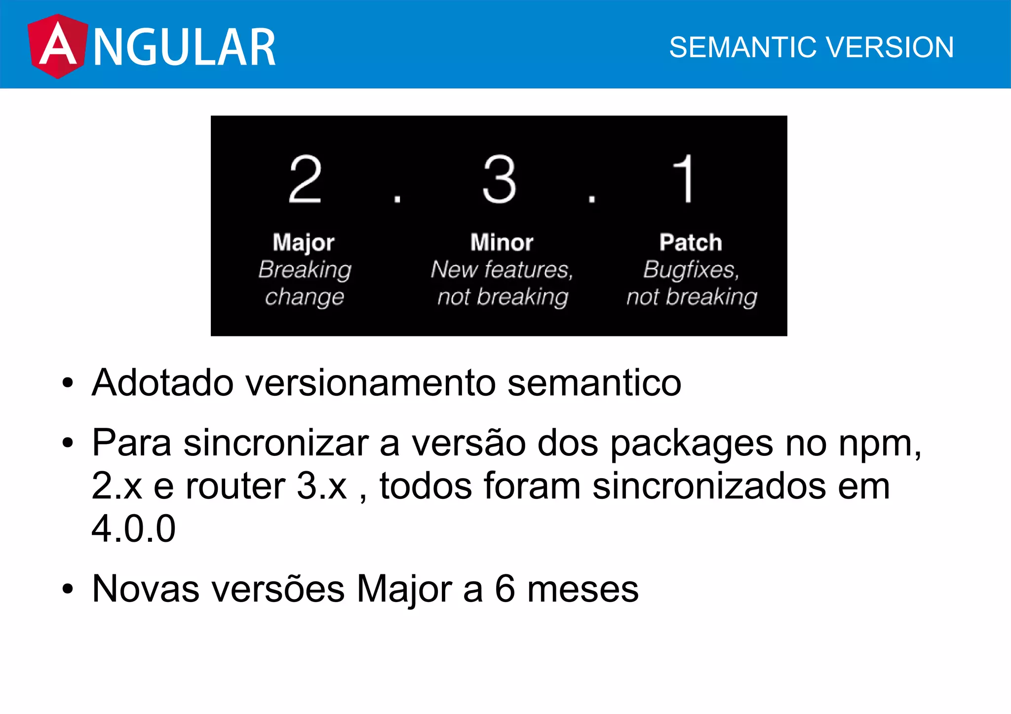 ● Adotado versionamento semantico
● Para sincronizar a versão dos packages no npm,
2.x e router 3.x , todos foram sincronizados em
4.0.0
● Novas versões Major a 6 meses
NGULAR SEMANTIC VERSION
 