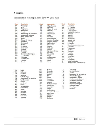 20 | P á g i n a
Municipios:
En la actualidad el municipio con la clave 095 ya no existe.
 