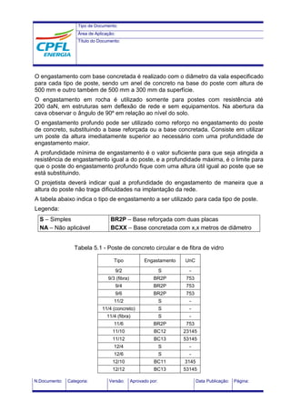 Tipo de Documento:
Área de Aplicação:
Título do Documento:
N.Documento: Categoria: Versão: Aprovado por: Data Publicação: Página:
O engastamento com base concretada é realizado com o diâmetro da vala especificado
para cada tipo de poste, sendo um anel de concreto na base do poste com altura de
500 mm e outro também de 500 mm a 300 mm da superfície.
O engastamento em rocha é utilizado somente para postes com resistência até
200 daN, em estruturas sem deflexão de rede e sem equipamentos. Na abertura da
cava observar o ângulo de 90º em relação ao nível do solo.
O engastamento profundo pode ser utilizado como reforço no engastamento do poste
de concreto, substituindo a base reforçada ou a base concretada. Consiste em utilizar
um poste da altura imediatamente superior ao necessário com uma profundidade de
engastamento maior.
A profundidade mínima de engastamento é o valor suficiente para que seja atingida a
resistência de engastamento igual a do poste, e a profundidade máxima, é o limite para
que o poste do engastamento profundo fique com uma altura útil igual ao poste que se
está substituindo.
O projetista deverá indicar qual a profundidade do engastamento de maneira que a
altura do poste não traga dificuldades na implantação da rede.
A tabela abaixo indica o tipo de engastamento a ser utilizado para cada tipo de poste.
Legenda:
S – Simples BR2P – Base reforçada com duas placas
NA – Não aplicável BCXX – Base concretada com x,x metros de diâmetro
Tabela 5.1 - Poste de concreto circular e de fibra de vidro
Tipo Engastamento UnC
9/2 S -
9/3 (fibra) BR2P 753
9/4 BR2P 753
9/6 BR2P 753
11/2 S -
11/4 (concreto) S -
11/4 (fibra) S -
11/6 BR2P 753
11/10 BC12 23145
11/12 BC13 53145
12/4 S -
12/6 S -
12/10 BC11 3145
12/12 BC13 53145
 