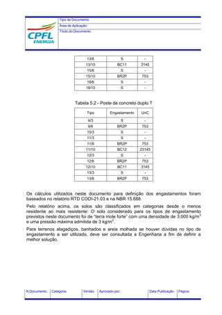 Tipo de Documento:
Área de Aplicação:
Título do Documento:
N.Documento: Categoria: Versão: Aprovado por: Data Publicação: Página:
13/6 S -
13/10 BC11 3145
15/6 S -
15/10 BR2P 753
18/6 S -
18/10 S -
Tabela 5.2 - Poste de concreto duplo T
Tipo Engastamento UnC
9/3 S -
9/6 BR2P 753
10/3 S -
11/3 S -
11/6 BR2P 753
11/10 BC12 23145
12/3 S -
12/6 BR2P 753
12/10 BC11 3145
13/3 S -
13/6 BR2P 753
Os cálculos utilizados neste documento para definição dos engastamentos foram
baseados no relatório RTD CODI-21.03 e na NBR 15.688.
Pelo relatório acima, os solos são classificados em categorias desde o menos
resistente ao mais resistente: O solo considerado para os tipos de engastamento
previstos neste documento foi de “terra mole forte” com uma densidade de 3.000 kg/m3
e uma pressão máxima admitida de 3 kg/m2
.
Para terrenos alagadiços, banhados e areia molhada se houver dúvidas no tipo de
engastamento a ser utilizado, deve ser consultada a Engenharia a fim de definir a
melhor solução.
 