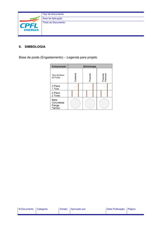 Tipo de Documento:
Área de Aplicação:
Título do Documento:
N.Documento: Categoria: Versão: Aprovado por: Data Publicação: Página:
6. SIMBOLOGIA
Base de poste (Engastamento) – Legenda para projeto
 