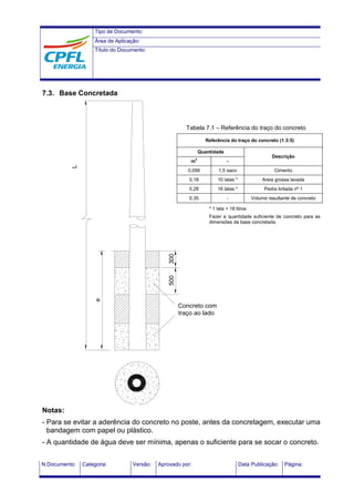 Tipo de Documento:
Área de Aplicação:
Título do Documento:
N.Documento: Categoria: Versão: Aprovado por: Data Publicação: Página:
7.3. Base Concretada
Tabela 7.1 – Referência do traço do concreto
Notas:
- Para se evitar a aderência do concreto no poste, antes da concretagem, executar uma
bandagem com papel ou plástico.
- A quantidade de água deve ser mínima, apenas o suficiente para se socar o concreto.
Referência do traço do concreto (1:3:5)
Quantidade
Descrição
m3
-
0,056 1,5 saco Cimento
0,18 10 latas * Areia grossa lavada
0,28 16 latas * Pedra britada nº 1
0,35 - Volume resultante de concreto
* 1 lata = 18 litros
Fazer a quantidade suficiente de concreto para as
dimensões da base concretada.
L
e
300500
Concreto com
traço ao lado
 