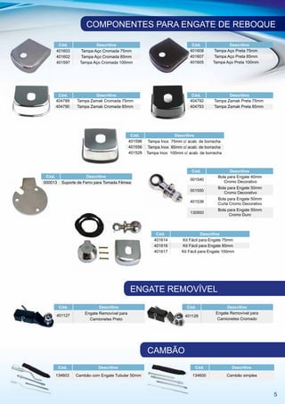 COMPONENTES PARA ENGATE DE REBOQUE

      Cód.                Descritivo                                        Cód.               Descritivo
     401603        Tampa Aço Cromada 75mm                                  401608       Tampa Aço Preta 75mm
     401602        Tampa Aço Cromada 85mm                                  401607       Tampa Aço Preta 85mm
     401597       Tampa Aço Cromada 100mm                                  401605      Tampa Aço Preta 100mm




      Cód.               Descritivo                                         Cód.              Descritivo
     404789      Tampa Zamak Cromada 75mm                                  404792      Tampa Zamak Preta 75mm
     404790      Tampa Zamak Cromada 85mm                                  404793      Tampa Zamak Preta 85mm




                                              Cód.                  Descritivo
                                             401596    Tampa Inox 75mm c/ acab. de borracha
                                             401556    Tampa Inox 85mm c/ acab. de borracha
                                             401528   Tampa Inox 100mm c/ acab. de borracha



                                                                            Cód.               Descritivo
 Cód.                  Descritivo                                                        Bola para Engate 40mm
                                                                           001540
000013    Suporte de Ferro para Tomada Fêmea                                                Cromo Decorativo
                                                                                         Bola para Engate 50mm
                                                                           001550
                                                                                            Cromo Decorativo
                                                                                         Bola para Engate 50mm
                                                                           401536
                                                                                         Curta Cromo Decorativo
                                                                                         Bola para Engate 50mm
                                                                           130950
                                                                                               Cromo Duro



                                                          Cód.                    Descritivo
                                                         401614        Kit Fácil para Engate 75mm
                                                         401616        Kit Fácil para Engate 85mm
                                                         401617        Kit Fácil para Engate 100mm




                                             ENGATE REMOVÍVEL
         Cód.               Descritivo                                   Cód.                Descritivo
                     Engate Removível para                                              Engate Removível para
     401127                                                             401126
                       Camionetes Preto                                                  Camionetes Cromado




                                                      CAMBÃO
         Cód.               Descritivo                                       Cód.               Descritivo
     134603     Cambão com Engate Tubular 50mm                              134600            Cambão simples



                                                                                                                  5
 