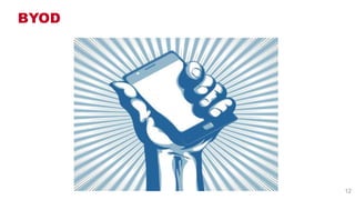 BYOD




       12
 